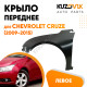Крыло переднее левое Chevrolet Cruze (2009-2015) без отверстия KUZOVIK Крыло переднее левое Chevrolet Cruze (2009-2015) без отверстия KUZOVIK