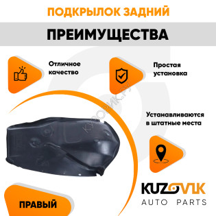 Подкрылок задний правый Renault Logan 2 (2014-) малый KUZOVIK